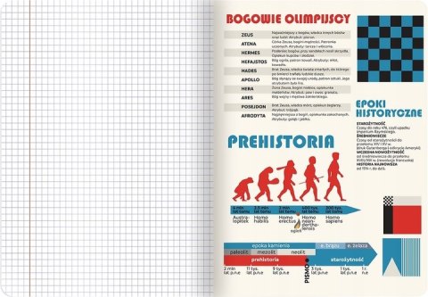 Zestaw zeszytów A5 60k (8szt) j.polski matematyka biologia historia j.angielski geografia chemia fizyka TOP 2000 Zestaw zeszytów A5 60k (8szt) j.polski matematyka biologia historia j.angielski geografia chemia fizyka TOP 2000