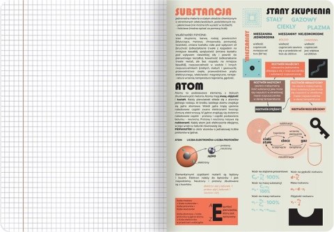 Zestaw zeszytów A5 60k (8szt) j.polski matematyka biologia historia j.angielski geografia chemia fizyka TOP 2000 Zestaw zeszytów A5 60k (8szt) j.polski matematyka biologia historia j.angielski geografia chemia fizyka TOP 2000