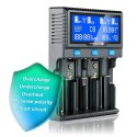 Ładowarka do akumulatorków Li-ion/Ni-MH EVERACTIVE uniwersalna UC-4200
