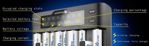 Ładowarka do akumulatorków Li-ion/Ni-MH EVERACTIVE uniwersalna UC-800 Ładowarka do akumulatorków Li-ion/Ni-MH EVERACTIVE uniwersalna UC-800