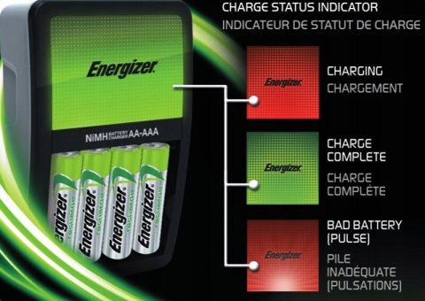 Ładowarka do akumulatorków Ni-MH ENERGIZER MAXI + 4xAA/HR6 2000mAh Ładowarka do akumulatorków Ni-MH ENERGIZER MAXI + 4xAA/HR6 2000mAh