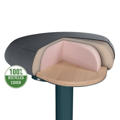 Stołek Leitz Ergo do pracy w pozycji półstojącej ciemnoszary 65450089 Stołek Leitz Ergo do pracy w pozycji półstojącej ciemnoszary 65450089